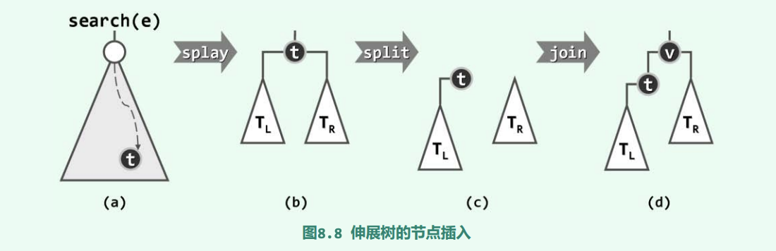 截屏2023-03-18 16.31.32